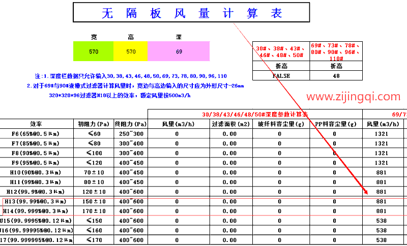 570*570*69mm高效過(guò)濾器參數(shù)