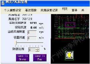 FFU調節(jié)